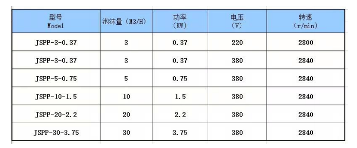 9944706a81442b2